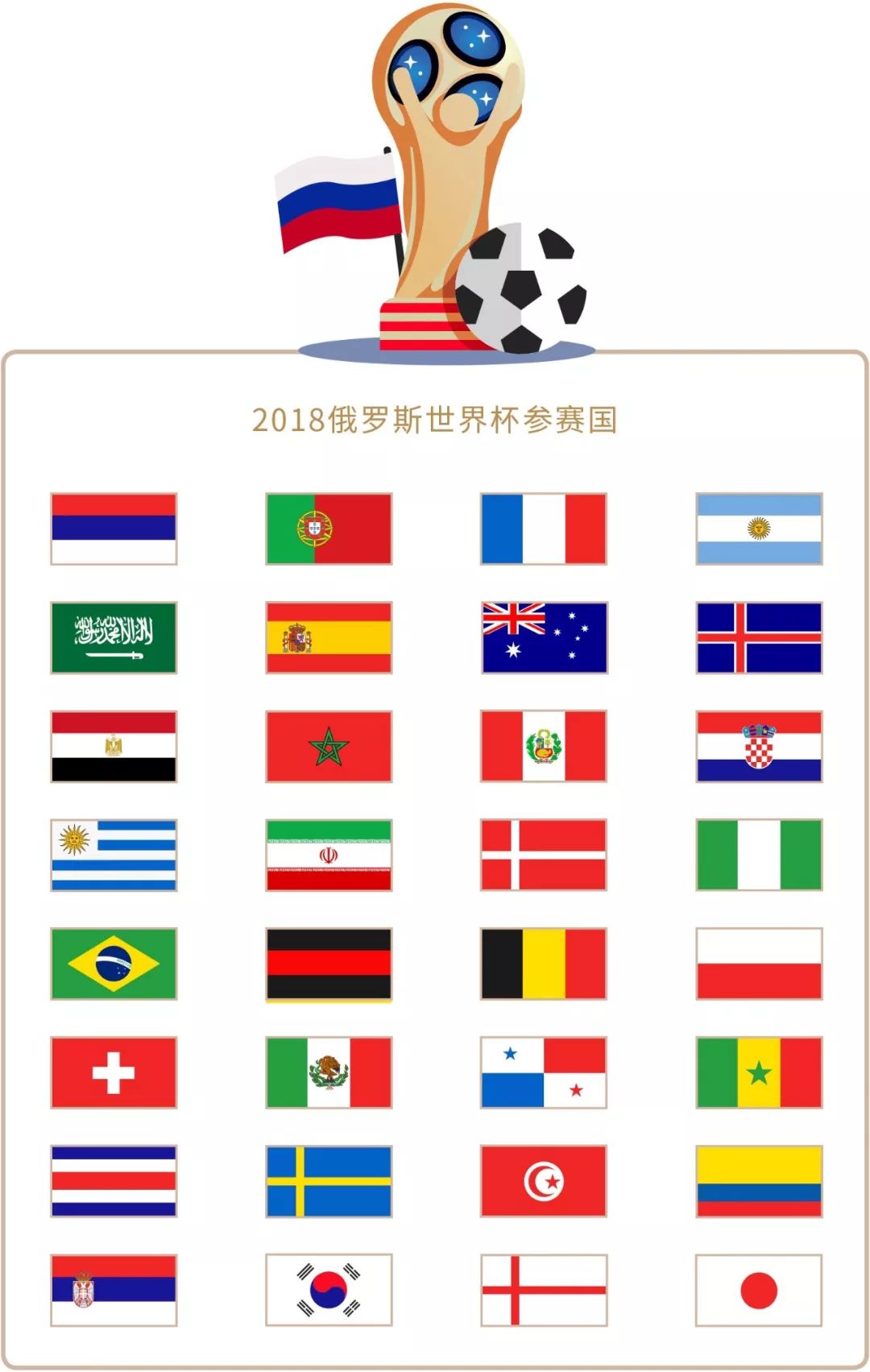 在等风头过